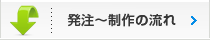 発注から制作の流れ