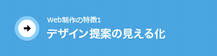 デザインの見える化