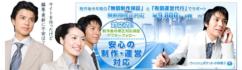 最適化提案